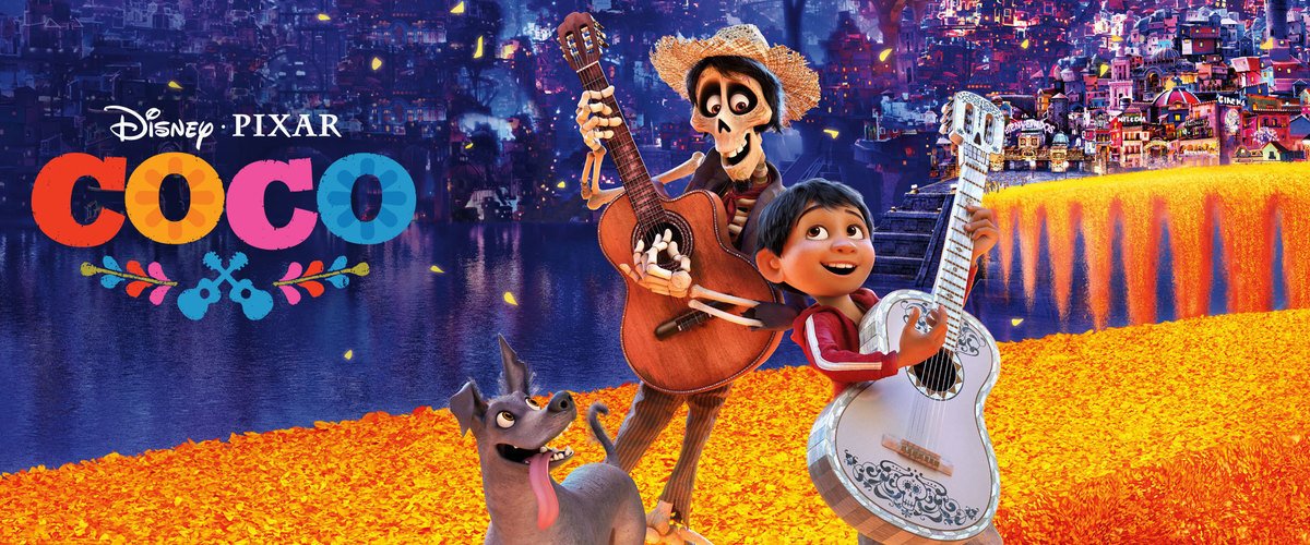 مزيد من المعلومات حول "مشاهدة و تحميل فيلم CoCo 2017 1080p BluRay مدبلج للعربية كامل اون لاين"